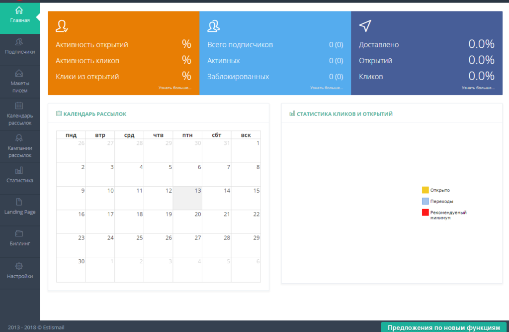 estismail сервис рассылок