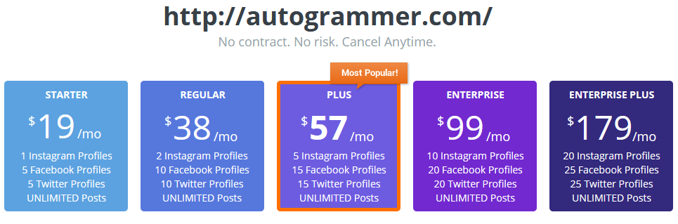 прайс цен сервиса Autogrammer