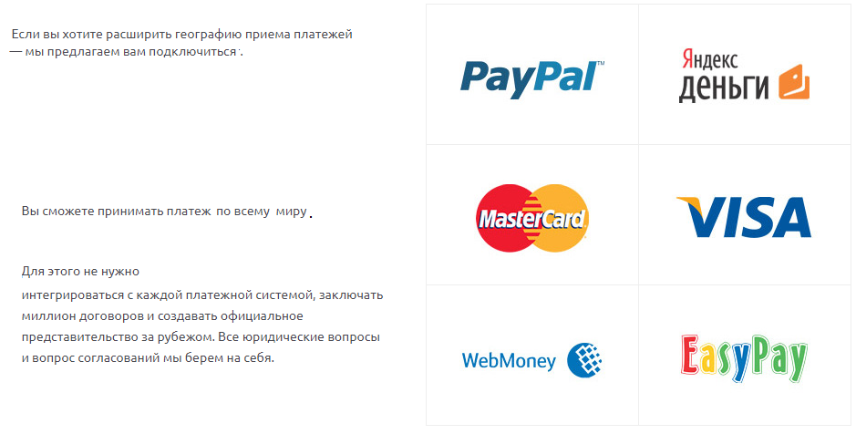 оплата через деньги online