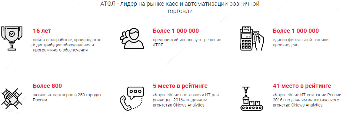 онлайн касса с эквайрингом атол