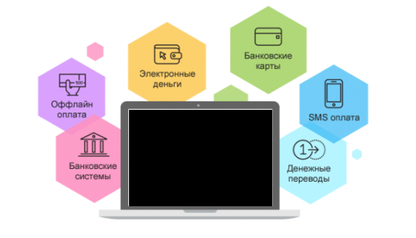 какой платежной системой лучше пользоваться