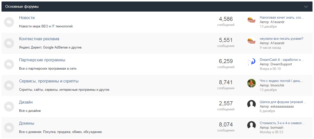 форум на сайте pr cy