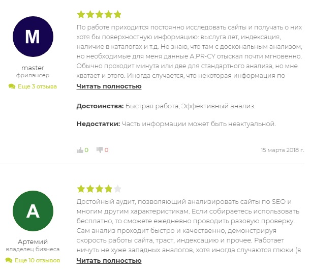 отзывы о сервисе pr-cy