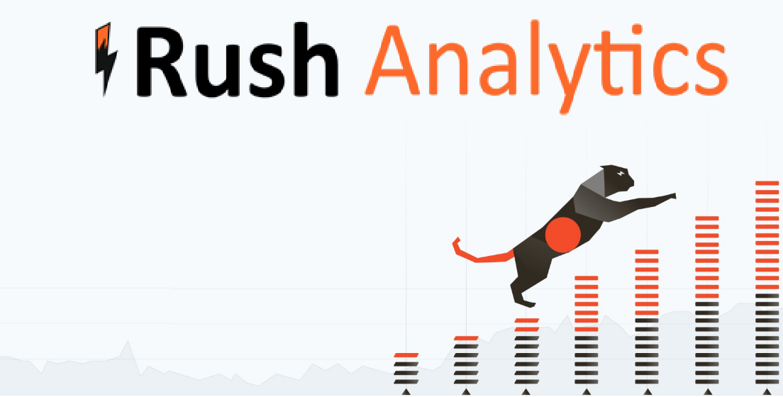 обзор сервиса Rush Аnalytics