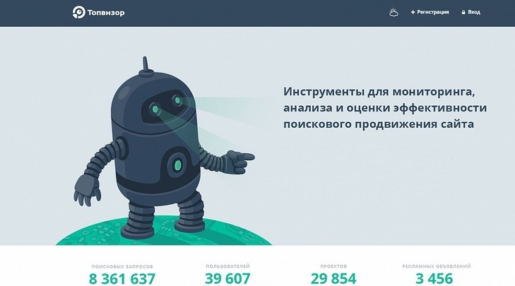 сервис топвизор для оценки позиций сайта
