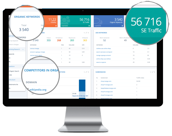 сервис serpstat для seo анализа