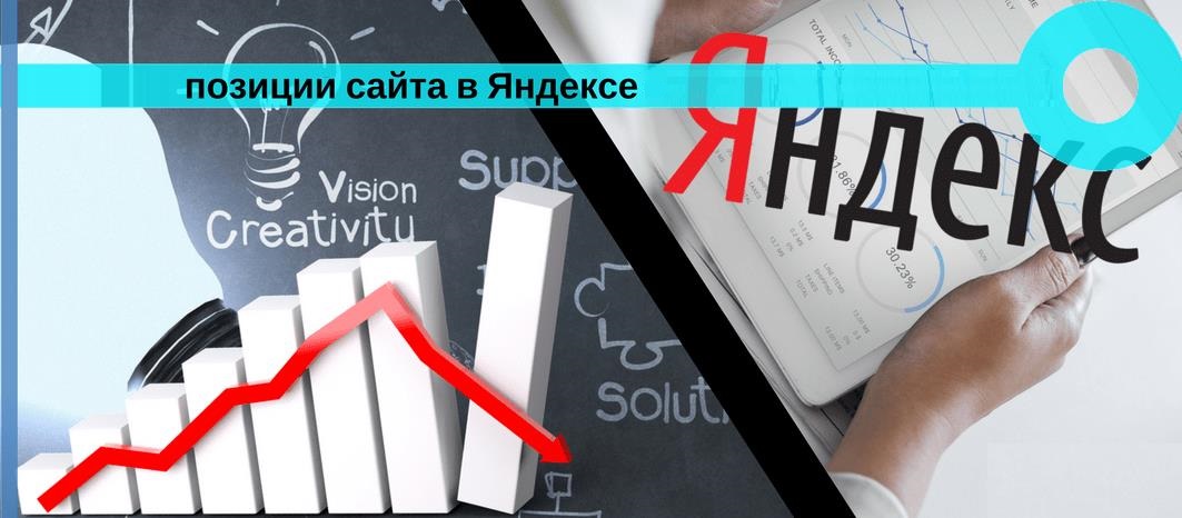 позиции сайта в яндекс по регионам