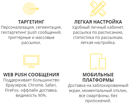 функционал сервиса push4site