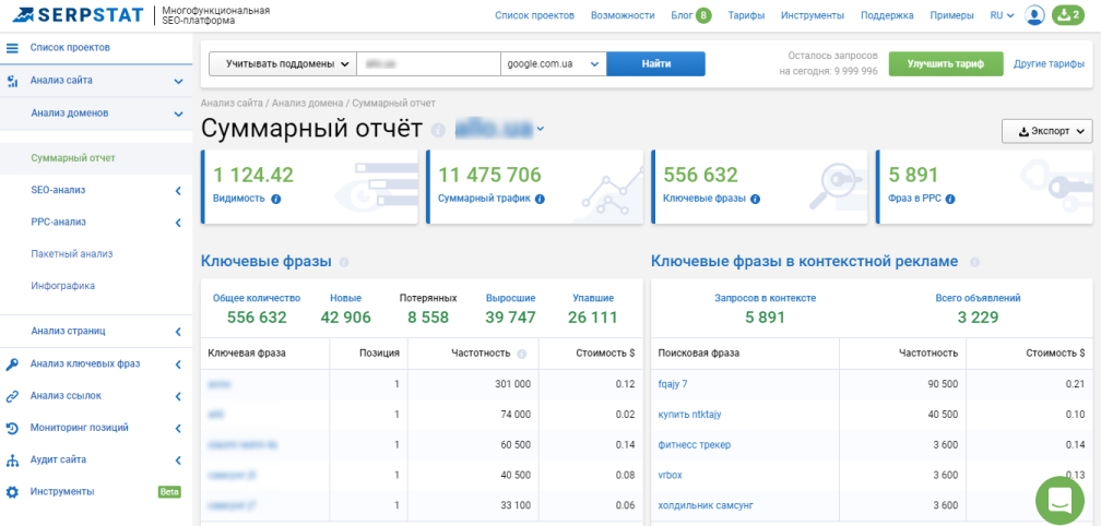 онлайн-сервис serpstat для отслеживания позиций сайта и seo продвижения