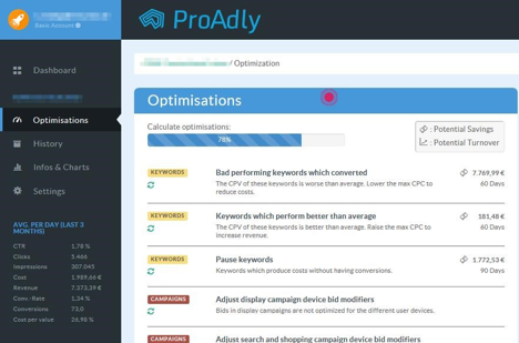 proadly для управления PPC