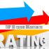 Самое лучшее время для рекламы ВКонтакте