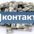 АБ тесты в емейл-рассылках